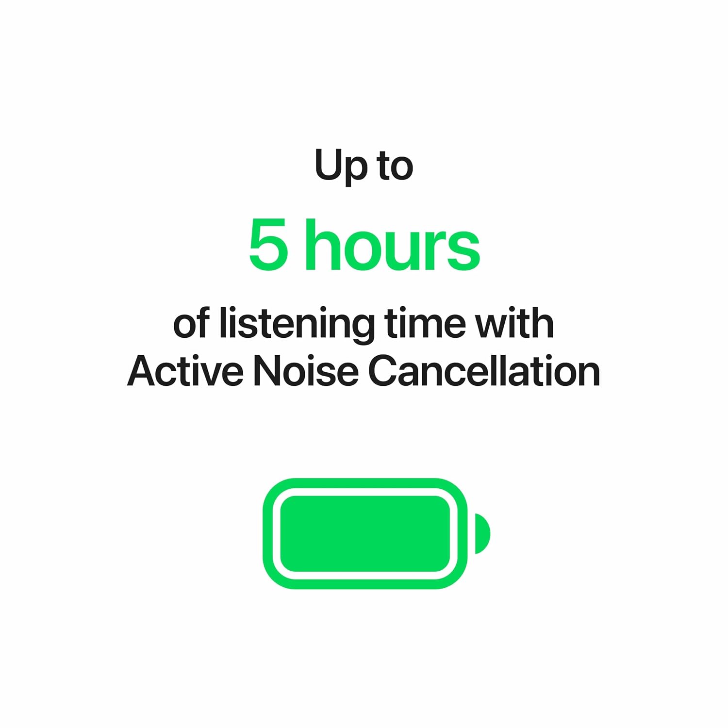 Apple AirPods 5 with Wireless Charging Case Wireless Earbuds - Image 4